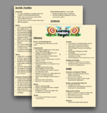 2nd Grade Learning Targets/Common Core Outline (EDITABLE)