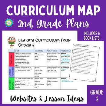 Preview of 2nd Grade Library Curriculum Map | Book lists | Activity ideas | Resources