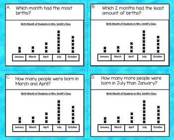 2nd grade line plot activities by teaching second grade tpt