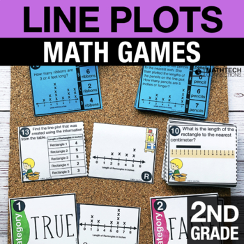 Preview of 2nd Grade Math Centers Line Plots with Measurements Review Task Cards 2.MD.9