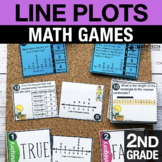 2nd Grade Math Centers Line Plots with Measurements Review