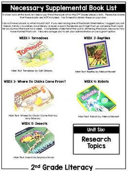 research topics for 6th graders