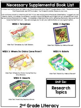 research topics 2nd grade