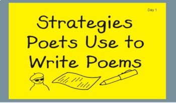 Preview of 2nd Grade Lucy Calkins writing unit 4: POETRY: GOOGLE SLIDES
