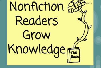 Preview of 2nd Grade Lucy unit 2: Becoming Experts-reading nonfiction GOOGLE SLIDES