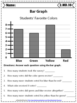 2nd grade md worksheets 2nd grade math worksheets measurement data
