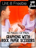 2nd Grade Magic of Math FREEBIE:  Graphing with Rock, Pape