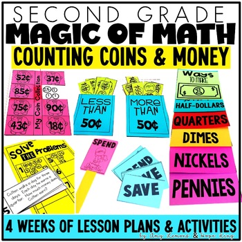 Preview of 2nd Grade Magic of Math Lesson Plans for Coins, Money, Financial Literacy