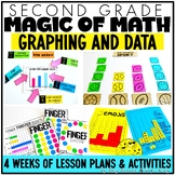 2nd Grade Magic of Math Data & Graphing Activities Bar Gra