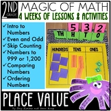 2nd Grade Magic of Math Lesson Plans for Place Value, Comp
