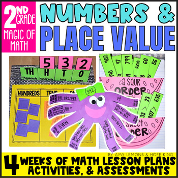 Preview of 2nd Grade Magic of Math Lesson Plans for Place Value, Compare & Order Numbers