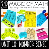 2nd Grade Magic of Math Lesson Plans for Unknown Numbers &