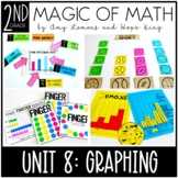 2nd Grade Magic of Math Unit 8:  Data and Graphs