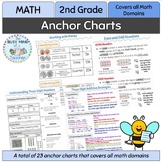 2nd Grade Math Anchor Charts