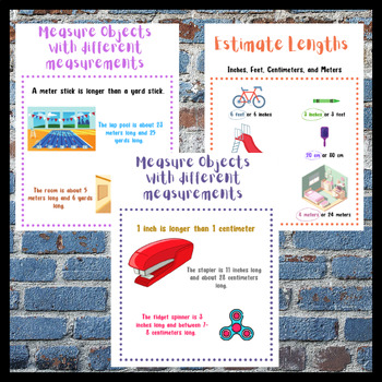 2nd Grade Math Anchor Charts & Math Posters Measure & Estimate Lengths