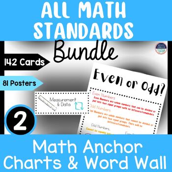 Preview of 2nd Grade Math Anchor Charts/ Posters & Word Walls/Vocab for ALL MATH STANDARDS
