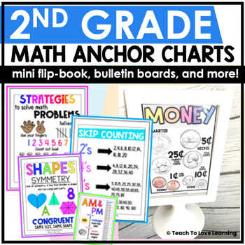 Preview of 2nd Grade Math Anchor Charts - Second Grade Math Anchor Charts Flip Book