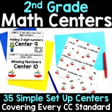 2nd Grade Math Centers Common Core Aligned No Prep Low Pre
