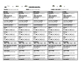 2nd Grade Math Common Core Lesson Plan