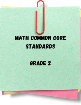 Preview of 2nd Grade Math Common Core Standard Posters