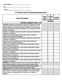 2nd Grade Math Common Core Standards Based Grading Report