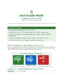 2nd Grade Math Complete Lesson Guide | Place Value, Word Problems, Measurement &