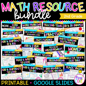 Preview of 2nd Grade Math Curriculum Bundle - Anchor Charts Worksheets Activities CCSS