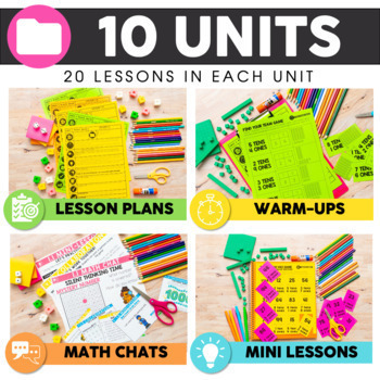 Lucky to Learn Math - 2-Digit and 3-Digit Addition and Subtraction - Unit 3  - Anchor Chart - 3-Digit Subtraction Base Ten Blocks - Lucky Little Learners