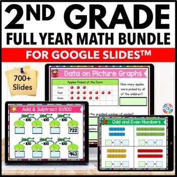 Preview of 2nd Grade Math Review Worksheets Packets & Activities Centers Google Slides