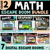 2nd Grade Math End of Year Escape Room BUNDLE - Digital Ma