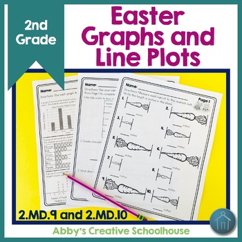 Preview of 2nd Grade Easter Math Worksheets 2.MD.9 and 2.MD.10