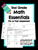 2nd Grade Math Essentials Pretest/Posttest