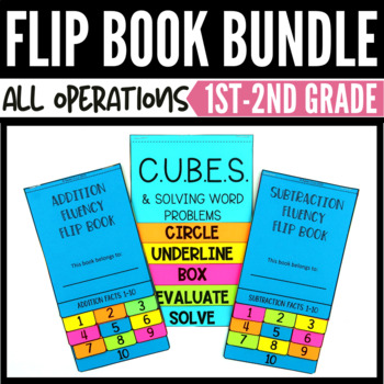 Preview of 2nd Grade Math Flip Book Bundle