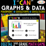 2nd Grade Math Game DIGITAL | Graphs & Data | Distance Learning