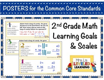 Preview of 2nd Grade Math Growth Mindset Posters for Display and Differentiation (2.G.1-3)