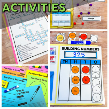 How To Use Mini Math Anchor Charts With Students - Lucky Little