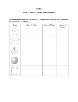 2nd Grade Math Journal Prompts - Unit 2 Investigations | TPT