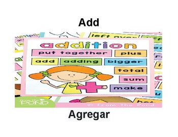 Preview of 2nd Grade Math Key Academic Terms with Definitions, Illustrations, and Spanish