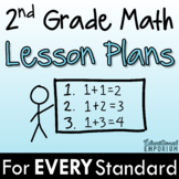 2nd Grade Math Lesson Plans and Pacing Guide