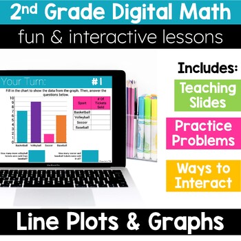 Preview of 2nd Grade Math Line Plots and Graphs 2.MD.6 2.MD.10 Digital Math Activities
