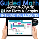 2nd Grade Math Line Plots and Graphs 2.MD.6 2.MD.10 Digita