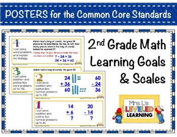 Preview of 2nd Grade Math Marzano Proficiency Scale Posters for Differentiation - Editable