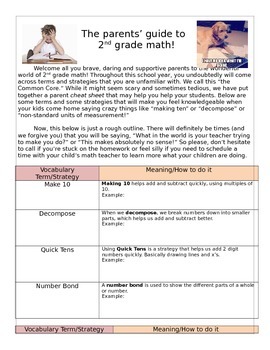 Preview of 2nd Grade Math-Parent Guide