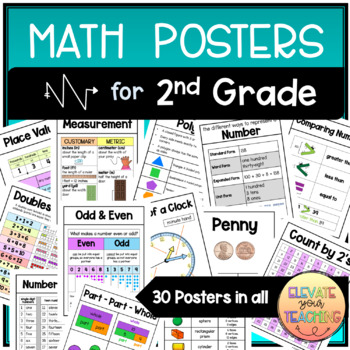 Preview of Second Grade Math Posters | Math Anchor Charts