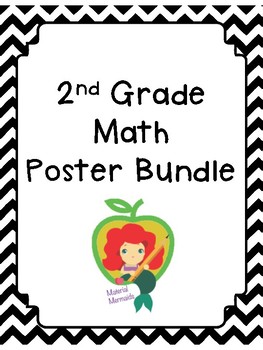 Preview of 2nd Grade Math Posters Bundle
