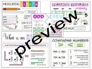 Preview of 2nd Grade Math Printable Anchor Charts