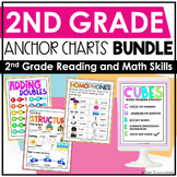 2nd Grade Math & Reading Anchor Charts BUNDLE