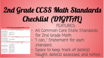 Preview of 2nd Grade Math Standards Checklist- DIGITAL