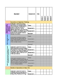 Preview of 2nd Grade Math Standards Data Sheet