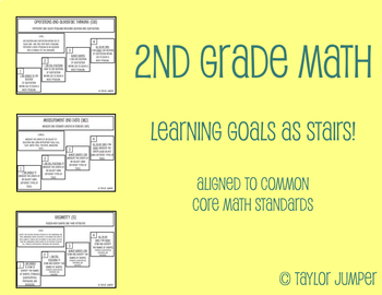 Preview of 2nd Grade Math Learning Goals